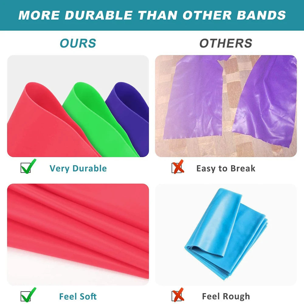 Natural Latex Yoga Resistance Bands
